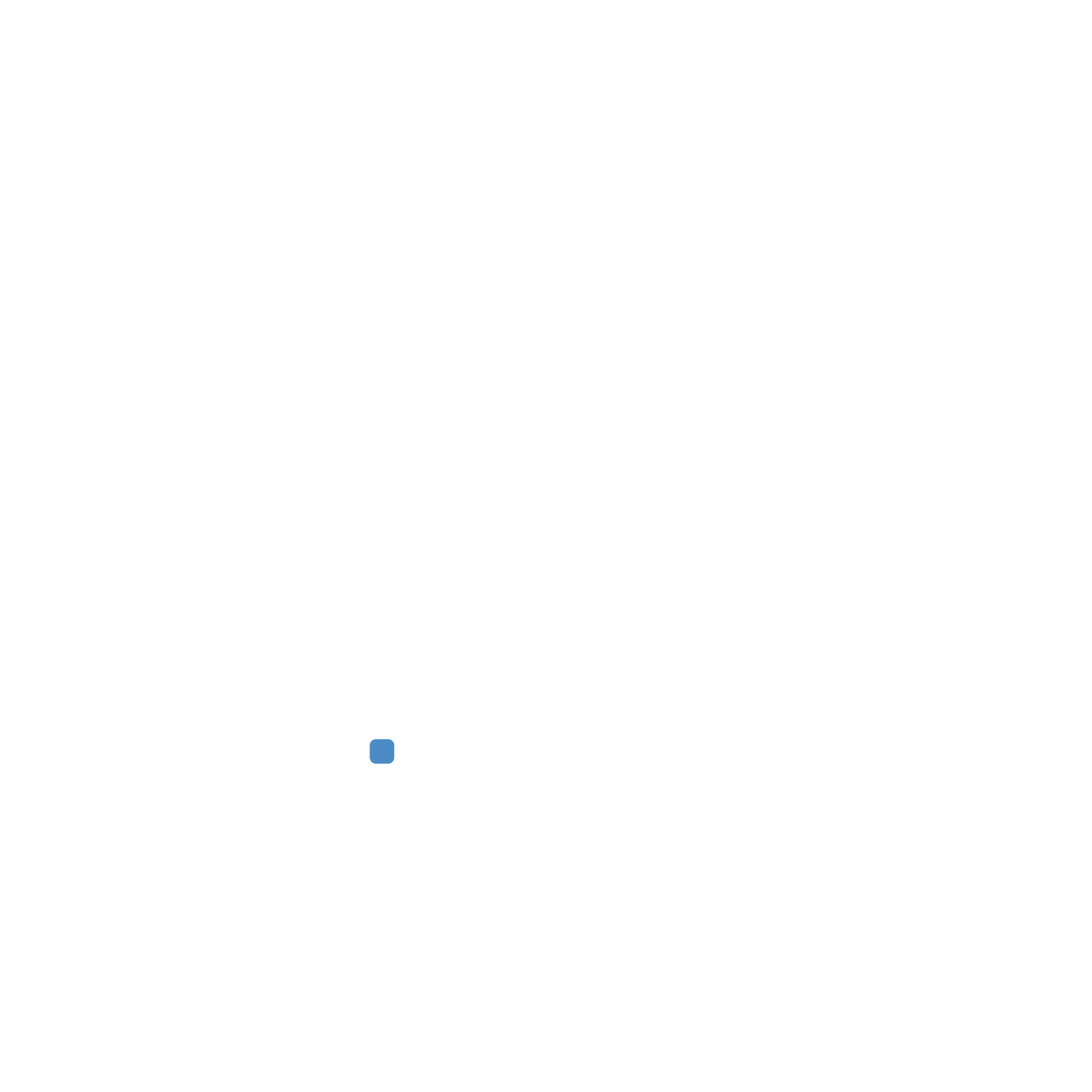 Scolvo